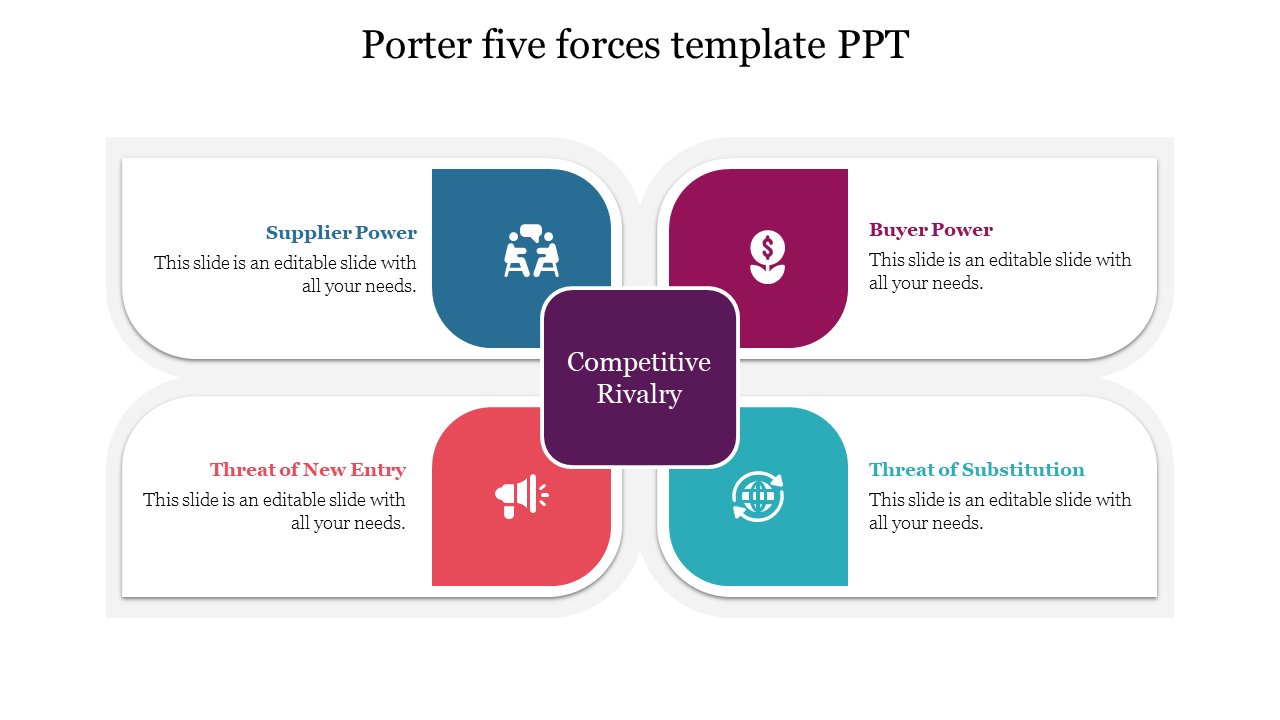 Porter 5 forces template PPT